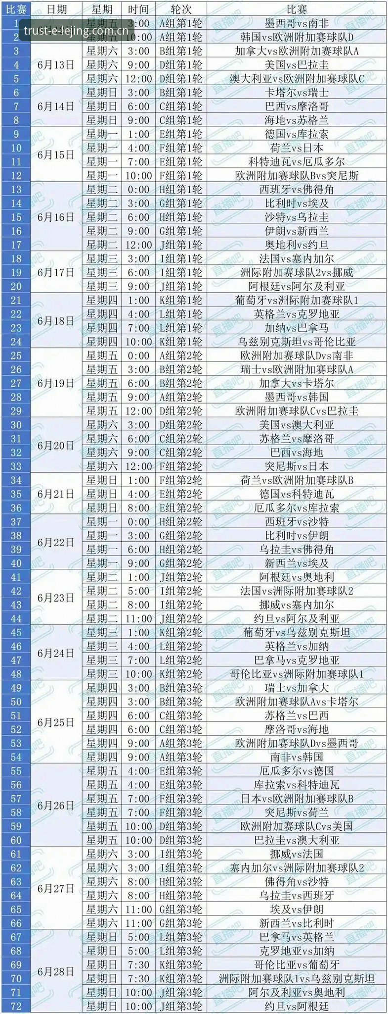 乐竞体育下载 2026世界杯观赛受阻?乐竞体育平台带你解读签证危机背后的赛事操作指南