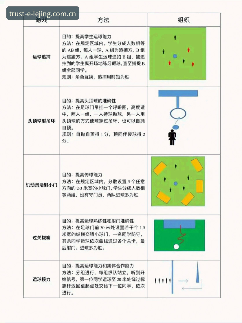 7个乐竞体育APP功能详解：从入门到精通的创新玩法指南